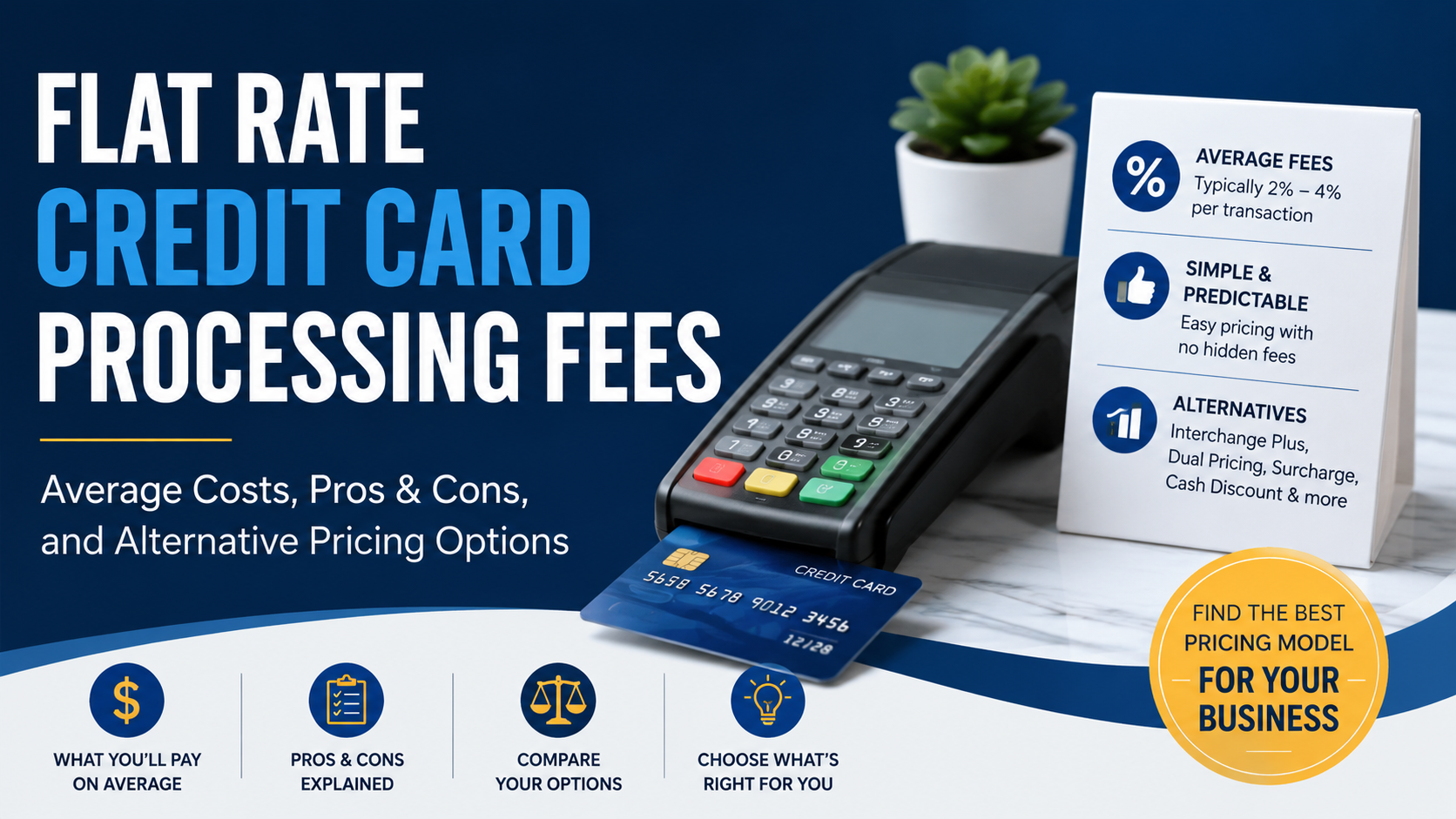 Flat Rate Credit Card Processing: What It Is, Pros, Cons, and Alternatives