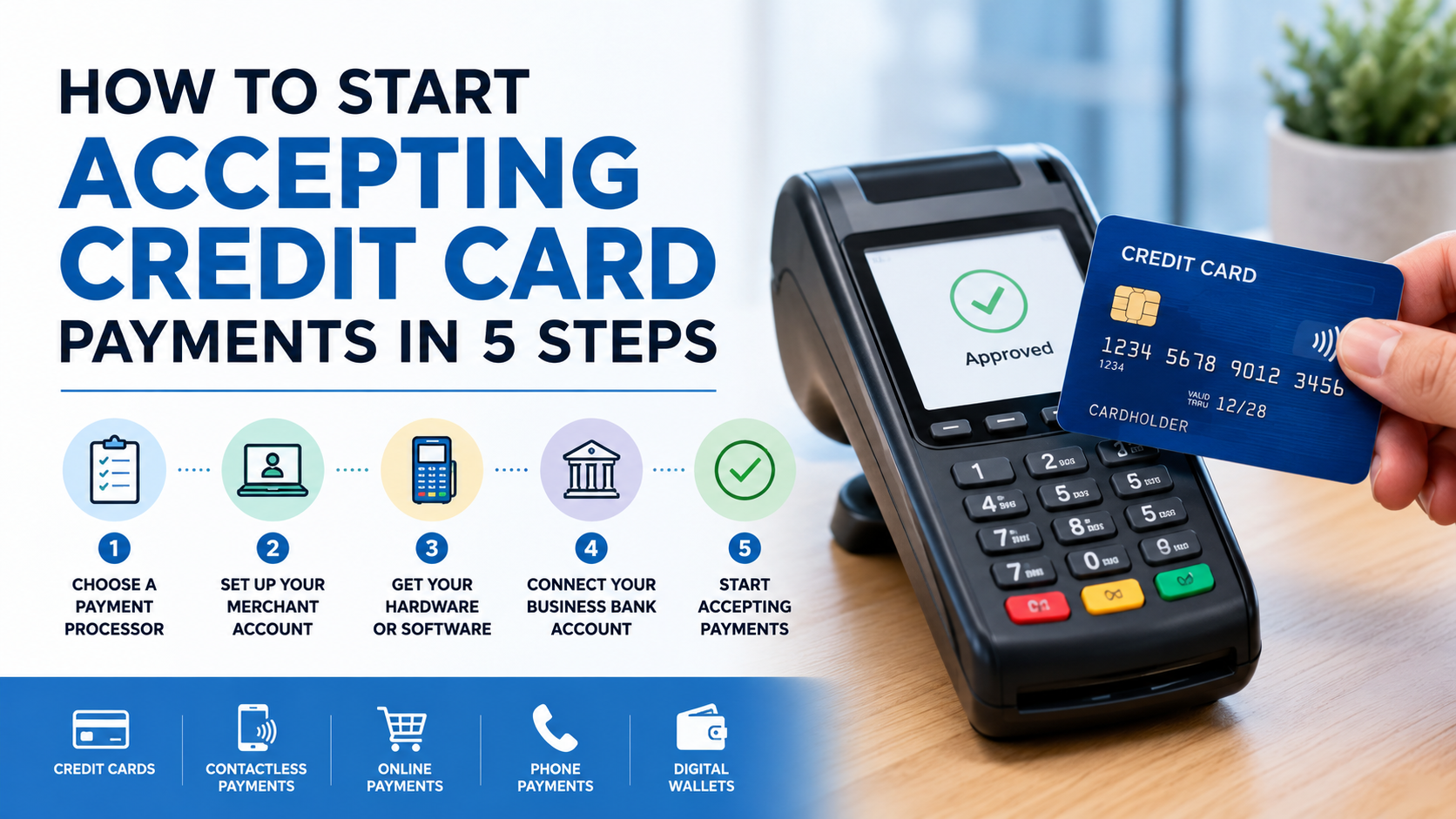 Best Way to Accept Credit Cards For Small Business | The Complete Guide